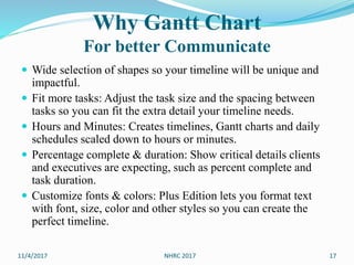 Why Gantt Chart
For better Communicate
 Wide selection of shapes so your timeline will be unique and
impactful.
 Fit more tasks: Adjust the task size and the spacing between
tasks so you can fit the extra detail your timeline needs.
 Hours and Minutes: Creates timelines, Gantt charts and daily
schedules scaled down to hours or minutes.
 Percentage complete & duration: Show critical details clients
and executives are expecting, such as percent complete and
task duration.
 Customize fonts & colors: Plus Edition lets you format text
with font, size, color and other styles so you can create the
perfect timeline.
11/4/2017 NHRC 2017 17
 