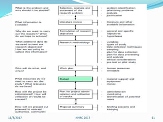 11/4/2017 NHRC 2017 21
 