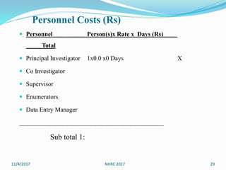 Personnel Costs (Rs)
 Personnel Person(s)x Rate x Days (Rs)
Total
 Principal Investigator 1x0.0 x0 Days X
 Co Investigator
 Supervisor
 Enumerators
 Data Entry Manager
______________________________________________
Sub total 1:
11/4/2017 29NHRC 2017
 