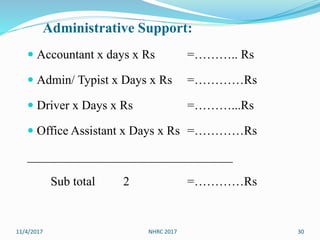 Administrative Support:
 Accountant x days x Rs =……….. Rs
 Admin/ Typist x Days x Rs =…………Rs
 Driver x Days x Rs =………...Rs
 Office Assistant x Days x Rs =…………Rs
_________________________________
Sub total 2 =…………Rs
11/4/2017 30NHRC 2017
 