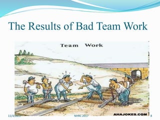 The Results of Bad Team Work
11/4/2017 8NHRC 2017
 