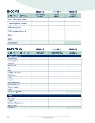 Divorce Budget Worksheet | PDF Divorce Budget Worksheet | PDF