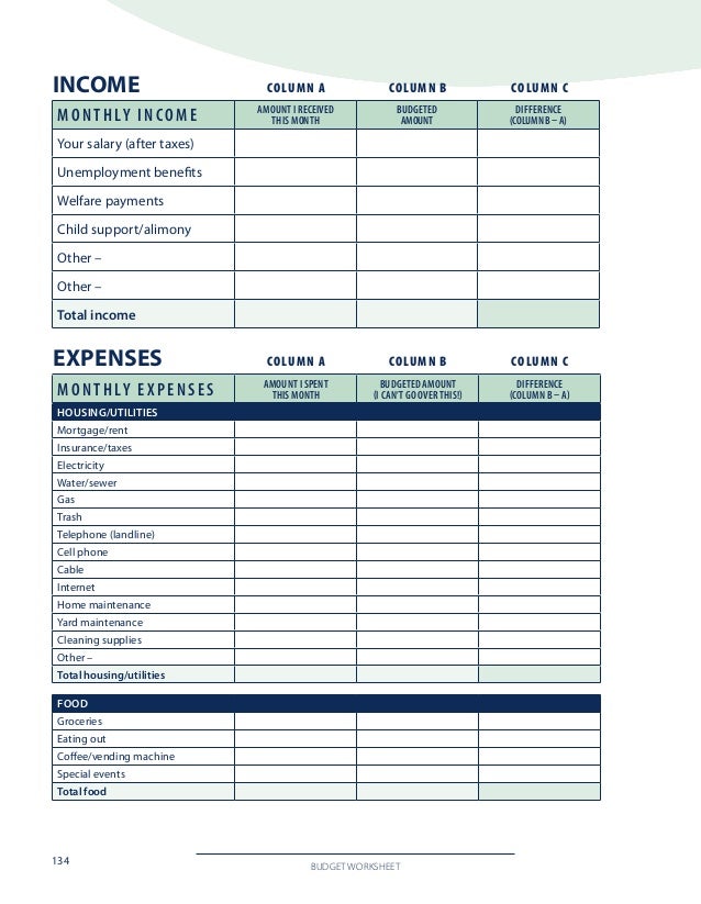 couples finances worksheet couples finances worksheet