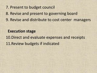 7. Present to budget council
8. Revise and present to governing board
9. Revise and distribute to cost center managers
Execution stage
10.Direct and evaluate expenses and receipts
11.Review budgets if indicated
 