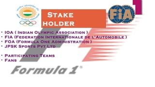 Stake
holder
• IOA ( Indian Olympic Association )
• FIA (Federation Internationale de l’Automobile )
• FOA (Formula One Administration )
• JPSK Sports Pvt Ltd
• Participating Teams
• Fans
 