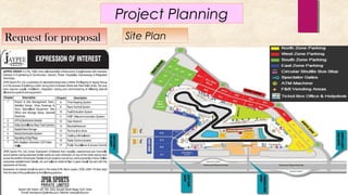 Request for proposalRequest for proposal Site Plan
Project Planning
 