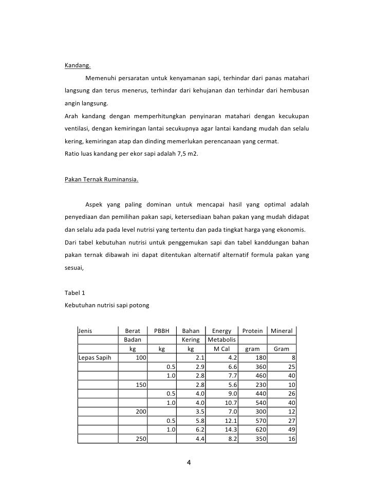 Kebutuhan Pakan Ternak Sapi Potong