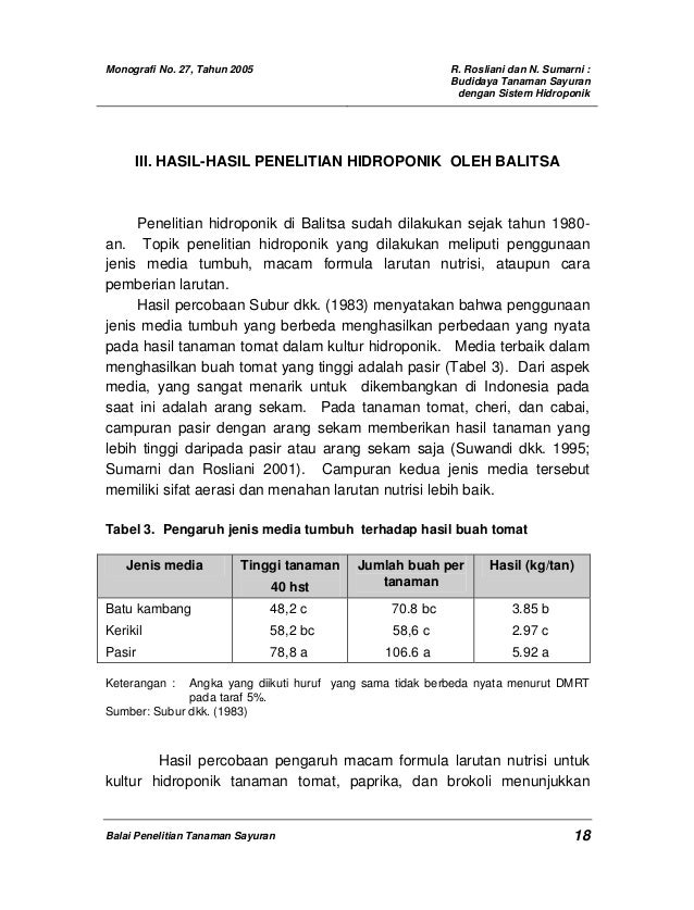 iBudidayai isayurani dengan sistem ihidroponiki