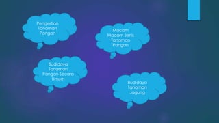 Pengertian
Tanaman
Pangan
Budidaya
Tanaman
Jagung
Budidaya
Tanaman
Pangan Secara
Umum
Macam
Macam Jenis
Tanaman
Pangan
 