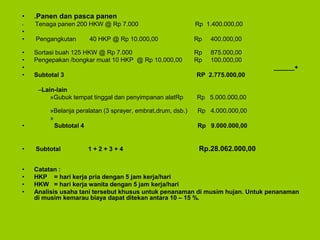 • .Panen dan pasca panen
• Tenaga panen 200 HKW @ Rp 7.000 Rp 1.400.000,00
•
• Pengangkutan 40 HKP @ Rp 10.000,00 Rp 400.000,00
• Sortasi buah 125 HKW @ Rp 7.000 Rp 875.000,00
• Pengepakan /bongkar muat 10 HKP @ Rp 10.000,00 Rp 100.000,00
• ______+
• Subtotal 3 RP 2.775.000,00
–Lain-lain
»Gubuk tempat tinggal dan penyimpanan alatRp Rp 5.000.000,00
»Belanja peralatan (3 sprayer, embrat,drum, dsb.) Rp 4.000.000,00
»
• Subtotal 4 Rp 9.000.000,00
• Subtotal 1 + 2 + 3 + 4 Rp.28.062.000,00
• Catatan :
• HKP = hari kerja pria dengan 5 jam kerja/hari
• HKW = hari kerja wanita dengan 5 jam kerja/hari
• Analisis usaha tani tersebut khusus untuk penanaman di musim hujan. Untuk penanaman
di musim kemarau biaya dapat ditekan antara 10 – 15 %.
 