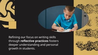 Refining Writing BUDIH, JOBELLA MAT-FILIPINO- Enhancing Writing Skills with Reflective ...