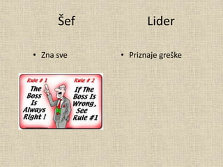 Šef Lider
• Zna sve • Priznaje greške
 