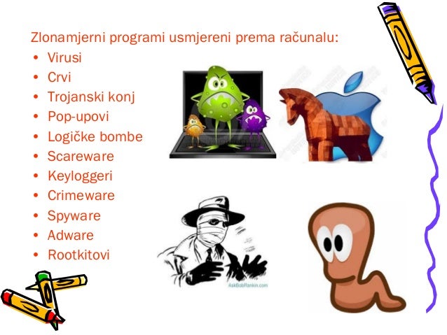 programi za dopisivanje preko mobitela
