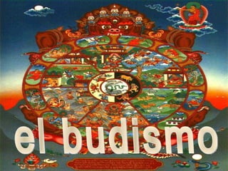 el budismo 