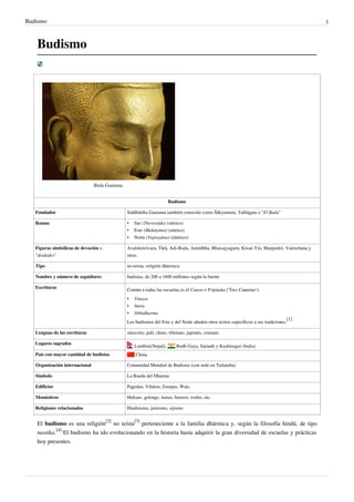 Budismo                                                                                                                                      1



   Budismo




                                Buda Gautama.


                                                                      Budismo

   Fundador                                     Siddhārtha Gautama también conocido como Śākyamuni, Tathāgata o "El Buda"

   Ramas                                        •   Sur (Theravāda) (sútrico)
                                                •   Este (Mahāyāna) (sútrico)
                                                •   Norte (Vajrayāna) (tántrico)

   Figuras simbólicas de devoción o             Avalokiteśvara, Tārā, Adi-Buda, Amitābha, Bhaisajyaguru, Kwan Yin, Manjushri, Vairochana y
   "deidades"                                   otras.

   Tipo                                         no-teísta, religión dhármica

   Nombre y número de seguidores                budistas, de 200 a 1600 millones según la fuente

   Escrituras                                   Común a todas las escuelas es el Canon o Tripiṭaka (‘Tres Canastas’):
                                                •   Vinaya
                                                •   Sutra
                                                •   Abhidharma
                                                                                                                                    [1]
                                                Los budismos del Este y del Norte añaden otros textos específicos a sus tradiciones.

   Lenguas de las escrituras                    sánscrito, palí, chino, tibetano, japonés, coreano

   Lugares sagrados
                                                    Lumbini(Nepal),       Bodh Gaya, Sarnath y Kushinagar (India)
   País con mayor cantidad de budistas              China

   Organización internacional                   Comunidad Mundial de Budistas (con sede en Tailandia)

   Símbolo                                      La Rueda del Dharma

   Edificios                                    Pagodas, Vihāras, Estupas, Wats.

   Monásticos                                   bhikṣus, gelongs, lamas, bonzos, roshis, etc.

   Religiones relacionadas                      Hinduismo, jainismo, sijismo


   El budismo es una religión[2] no teísta[3] perteneciente a la familia dhármica y, según la filosofía hindú, de tipo
   nastika.[4] El budismo ha ido evolucionando en la historia hasta adquirir la gran diversidad de escuelas y prácticas
   hoy presentes.
 