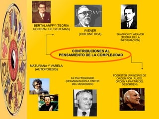 CONTRIBUCIONES AL PENSAMIENTO DE LA COMPLEJIDAD BERTALANFFY (TEORÍA GENERAL DE SISTEMAS) WIENER (CIBERNÉTICA) SHANNON Y WEAVER (TEORÍA DE LA INFORMACIÓN) FOERSTER (PRINCIPIO DE ORDEN POR  RUIDO, ORDEN A PARTIR DEL DESORDEN) ILLYIA PRIGOGINE (ORGANIZACIÓN A PARTIR DEL DESORDEN) MATURANA Y VARELA (AUTOPOIESIS) 