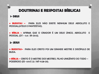 DOUTRINAS E RESPOSTAS BÍBLICAS
1- DEUS
● BUDISTAS – PARA ELES NÃO EXISTE NENHUM DEUS ABSOLUTO E
PESSOAL(ATEUS E PANTEÍSTAS).
● BÍBLIA – AFIRMA QUE O CRIADOR É UM DEUS ÚNICO, ABSOLUTO E
PESSOAL (DT – 6:4 / JR-29:13).
2- JESUS
● BUDISTAS– PARA ELES CRISTO FOI UM GRANDE MESTRE E DISCÍPULO DE
BUDA.
● BÍBLIA – CRISTO É O MESTRE DOS MESTRES, FILHO UNIGÊNITO DO TODO –
PODEROSO (JO- 4:14 E 22 / MT-11:28-29).
 