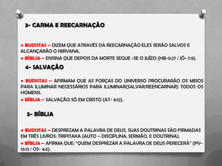 3- CARMA E REECARNAÇÃO
● BUDISTAS – DIZEM QUE ATRAVÉS DA REECARNAÇÃO ELES SERÃO SALVOS E
ALCANÇARÃO O NIRVANA.
● BÍBLIA – ENSINA QUE DEPOIS DA MORTE SEGUE -SE O JUÍZO (HB-9:27 / JÓ- 7:9).
4- SALVAÇÃO
● BUDISTAS – AFIRMAM QUE AS FORÇAS DO UNIVERSO PROCURARÃO OS MEIOS
PARA ILUMINAR NECESSÁRIOS PARA ILUMINAR(SALVAR/REENCARNAR) TODOS OS
HOMENS.
● BÍBLIA – SALVAÇÃO SÓ EM CRISTO (AT- 4:12).
5- BÍBLIA
● BUDISTAS – DESPREZAM A PALAVRA DE DEUS, SUAS DOUTRINAS SÃO FIRMADAS
EM TRÊS LIVROS: TRIPITAKA (AUTO – DISCIPLINA, SERMÃO, E DOUTRINA).
● BÍBLIA – AFIRMA QUE: “QUEM DESPREZAR A PALAVRA DE DEUS PERECERÁ” (PV-
13:13 / OS- 4:6).
 