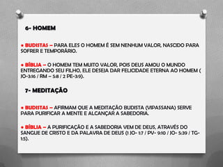 6- HOMEM
● BUDISTAS – PARA ELES O HOMEM É SEM NENHUM VALOR, NASCIDO PARA
SOFRER E TEMPORÁRIO.
● BÍBLIA – O HOMEM TEM MUITO VALOR, POIS DEUS AMOU O MUNDO
ENTREGANDO SEU FILHO, ELE DESEJA DAR FELICIDADE ETERNA AO HOMEM (
JO-3:16 / RM – 5:8 / 2 PE-3:9).
7- MEDITAÇÃO
● BUDISTAS – AFIRMAM QUE A MEDITAÇÃO BUDISTA (VIPASSANA) SERVE
PARA PURIFICAR A MENTE E ALCANÇAR A SABEDORIA.
● BÍBLIA – A PURIFICAÇÃO E A SABEDORIA VEM DE DEUS, ATRAVÉS DO
SANGUE DE CRISTO E DA PALAVRA DE DEUS (1 JO- 1:7 / PV- 9:10 / JO- 5:39 / TG-
1:5).
 