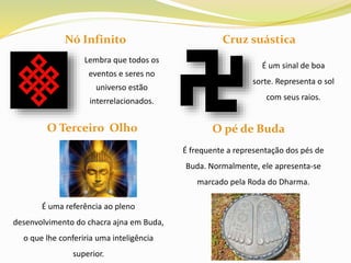 Nó Infinito Cruz suástica
Lembra que todos os
eventos e seres no
universo estão
interrelacionados.
É um sinal de boa
sorte. Representa o sol
com seus raios.
O Terceiro Olho O pé de Buda
É uma referência ao pleno
desenvolvimento do chacra ajna em Buda,
o que lhe conferiria uma inteligência
superior.
É frequente a representação dos pés de
Buda. Normalmente, ele apresenta-se
marcado pela Roda do Dharma.
 