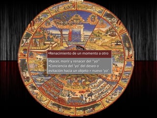 •Renacimiento de un momento a otro
•Nacer, morir y renacer del ‘‘yo’’
•Conciencia del ‘yo’ del deseo o
evitación hacia un objeto = nuevo ‘yo’
 