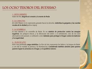 LOS OCHO TESOROS DEL BUDISMO
1.-NUDO INFINITO,
nudo sin fin, alegoría al corazón y la mente de Buda
2.-LA CARACOLA
de color blanco, se le representa girando hacia la derecha. simboliza la garganta y las cuerdas
vocales de la deidad.(activa viajes)
3.-LA SOMBRILLA
es una alusión a la coronilla de Buda. Es un símbolo de protección contra las energías
negativas, los peligros físicos, y la liberación del dolor y el sufrimiento, uno de los usos
alternativos del parasol, es utilizarlo como talismán para proteger el hogar contra los ladrones
y la negatividad.
4.- FLOR DE LOTO
tiene una profunda carga simbólica. La flor de loto representa los labios y la lengua de Buda,
y con ello la verdad, la pureza y la iluminación. Considerado también amuleto para quienes
quieren lograr la armonía en el hogar, y el equilibrio interno.
.
 