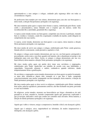 210
apresentando-os a seus amigos e colegas, cuidando pela segurança deles em todas as
circunstâncias e lugares.
Os professores bem tratados por seus alunos, demonstram para com eles seu bem-querer e,
deste modo, a direção Sul permanece protegida e em segurança.
Há cinco maneiras pelas quais o esposo deve honrar a esposa, simbolizada pelo Oeste: sendo
cortês e presenteando-a, nunca faltando com o respeito que ela merece, sendo fiel,
reconhecendo-lhe a autoridade, garantindo-lhe a segurança.
A esposa assim tratada mostra seu bem-querer, cumprindo seus deveres à perfeição, tratando
bem os vizinhos e visitantes, sendo fiel, respeitando o trabalho do marido, sendo diligente no
cumprimento das suas tarefas.
A esposa, assim tratada, demonstra seu bem-querer a seu esposo, desta maneira a direção
Oeste permanece protegida e em segurança.
Há cinco modos de servir seus amigos e colegas, simbolizados pelo Norte: sendo generoso,
falando afável e cortesmente, sendo prestativo, equitativo e leal.
Os amigos e colegas assim tratados demonstram, por sua vez, seu bem-querer, protegendo-o
pessoalmente, assim como a seus bens quando está inatento, não o abandonam no perigo e são
indulgentes para com seus filhos. Assim, os amigos e colegas demonstram, por sua vez,
benevolência; desta maneira a direção Norte permanece protegida e em segurança.
Há cinco modos pelos quais um patrão deve tratar seus servidores e empregados,
simbolizados pelo Nadir: dando-lhes um trabalho de acordo com suas habilidades e
capacidades, fornecendo alimento e salário, cuidando-os quando enfermos, dando
temporariamente férias e gratificações.
Os servidores e empregados assim tratados demonstram seu bem-querer ao patrão levantando-
se antes dele, deitando-se depois dele, tomando só o que lhes é dado, cumprindo
conscienciosamente suas tarefas, propagando sua boa reputação; desta maneira, a direção do
Nadir permanece protegida e em segurança.
Há cinco modos pelos quais se deve servir os religiosos, simbolizados pelo Zênite: mediante
boas ações, palavras agradáveis, pensamentos amáveis, não lhes fechando sua porta, provendo
as suas necessidades.
Os religiosos, assim tratados, mostram sua benevolência aos leigos: afastando-os do mal,
guiando-os ao bem, amando-os, fazendo compreender aquilo que ignoravam, explicando o
que já ouviram, indicando o meio que conduz aos caminhos mais elevados. Desta maneira, a
direção do Zênite permanece protegida e em segurança.
......................................................................................................................................................
Aquele que é sábio e virtuoso, meigo e compreensivo, humilde e dócil, este alcançará a glória.
Aquele que é enérgico, ativo, imperturbável no infortúnio, de modos irrepreensíveis e
inteligente, este alcançará a glória.
 