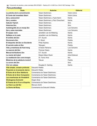 Corporación de estudios y artes orientales ZEN KITAIDO – Teatinos 251 of. 808 Fono: 09-4311387 Santiago - Chile
Para profundizar
Título Autor/es Editorial
La práctica de la concentración Taisen Deshimaru Visión Libros
El Canto del inmediato Satori Taisen Deshimaru Visión Libros
Zen y autocontrol Taisen Deshimaru y Yujiro Ikemi Kairós
Zen y cerebro Taisen Deshimaru y Paul Chauchard Kairós
Gakudo Yojinsh Taisen Deshimaru Sirio
Historias Zen. Taisen Deshimaru Sirio
Autobiografía de un monje Zen Taisen Deshimaru Luis Cárcamo
Zen y artes marciales Taisen Deshimaru Luis Cárcamo
El espejo vacío Janwillem van de Wetering Kairós
Reflejos en la nada Janwillem van de Wetering Kairós
El ámbito del Zen D.T. Suzuki Kairós
Diccionario Zen E. Wood Paidós
El despertar del Zen en Occidente Philip Kapleau Kairós
El sermón sobre el Zen Tetsugen Paidós
Vida y enseñanza de Huei-neng el Sexto Patriarca. Luis Cárcamo
La esencia del Zen Thomas Cleary Kairós
Manual de Budismo Zen D.T. Suzuki Kairós
La mente del trebol Robert Aitken Roshi Arbol Editorial
La meditación Zen como terapia Dr. Tomio Hirai Ibis
Misterios de la sabiduría inmóvil Takuan Paidós
La aurora del Zen . Sirio
Vivir sin cabeza Douglas E. Harding Kairós
Vida simple, corazón profundo Dokushô Villalba
Fluyendo en el presente eterno Dokushô Villaba
El Sutra de la Gran Sabiduría Comentarios de Taisen Deshimaru
El Sutra de la Gran Compasión Comentarios de Taisen Deshimaru
Las enseñanzas de Vimalakirti Comentarios de Taisen Deshimaru.
Shobogenzo Zuimonki Dogen Zenji
El Poema de la Fé en el Espíritu Comentarios de Taisen Deshimaru
La Clara Luz del Ser Menzan Zuihô
La Doma del Buey Comentarios de Dokushô Villalba
86
 