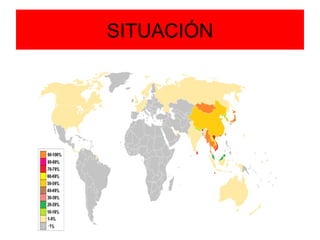SITUACIÓN

 