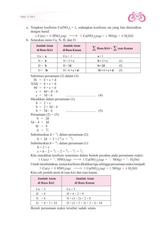 Kunci Jawaban Uji Kompetensi Kimia Kelas 11