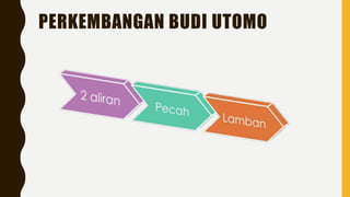 PERKEMBANGAN BUDI UTOMO
 