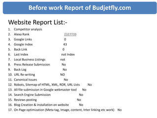 Before work Report of Budjetfly.com

Website Report List:-
1.    Competitor analysis
2.    Alexa Rank                          2327739
3.    Google Links                        0
4.    Google Index                       43
5.    Back Link                          0
6.    Last Index                        not Index
7.    Local Business Listings          not
8.    Press Release Submission          No
9.    Back Log                           No
10.   URL Re-writing                   NO
11.   Canonical Issues                    No
12.   Robots, Sitemap of HTML, XML, ROR, URL Lists       No
13.   All file submission in Google webmaster tool    No
14.   Search Engine Submission                      No
15.   Reviews posting                              No
16.   Blog Creation & installation on website       No
17.   On Page optimization (Meta tag, Image, content, Inter linking etc work) No
 