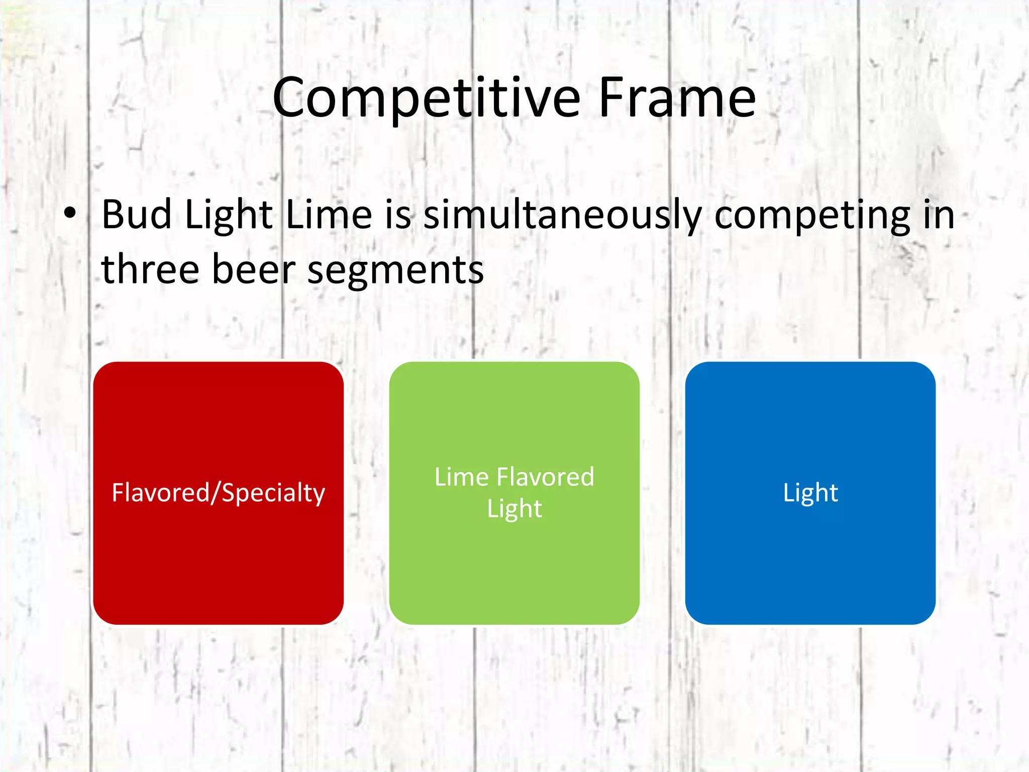 Competitive FrameBud Light Lime is simultaneously competing in three beer segments