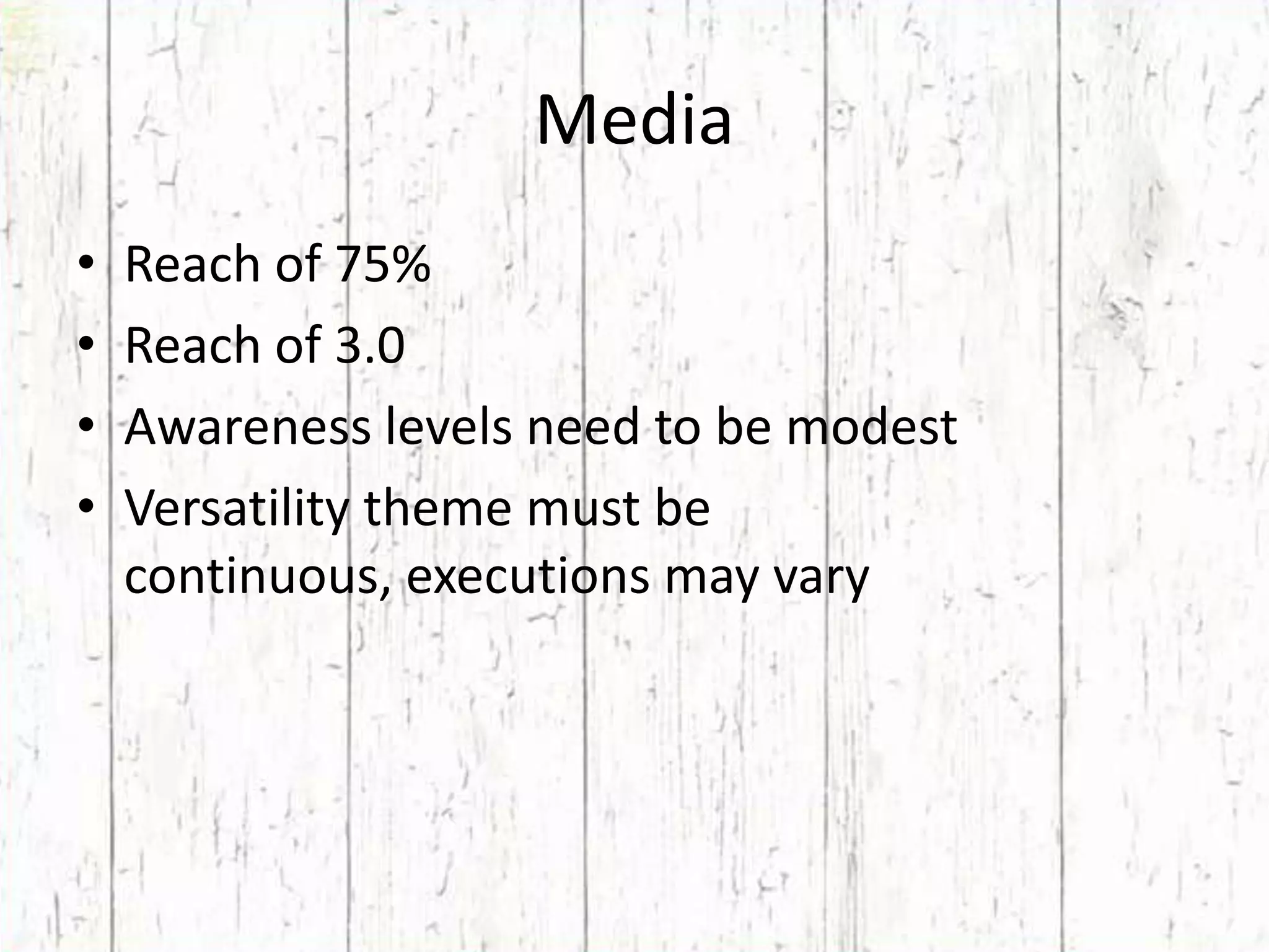 MediaReach of 75%Reach of 3.0Awareness levels need to be modestVersatility theme must be continuous, executions may vary