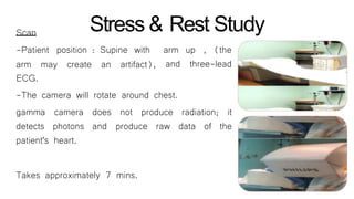Scan
-Patient position : Supine with , (thearm up
and three-leadarm may create an artifact),
ECG.
-The camera will rotate around chest.
producegamma
detects
camera does not
photons and produce raw
radiation; it
data of the
patient's heart.
Takes approximately 7 mins.
Stress & Rest Study
 