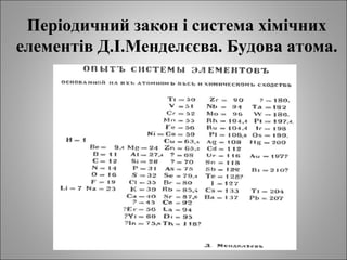 Періодичний закон і система хімічних
елементів Д.І.Менделєєва. Будова атома.
 