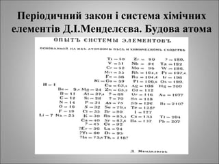 Періодичний закон і система хімічних
елементів Д.І.Менделєєва. Будова атома
 