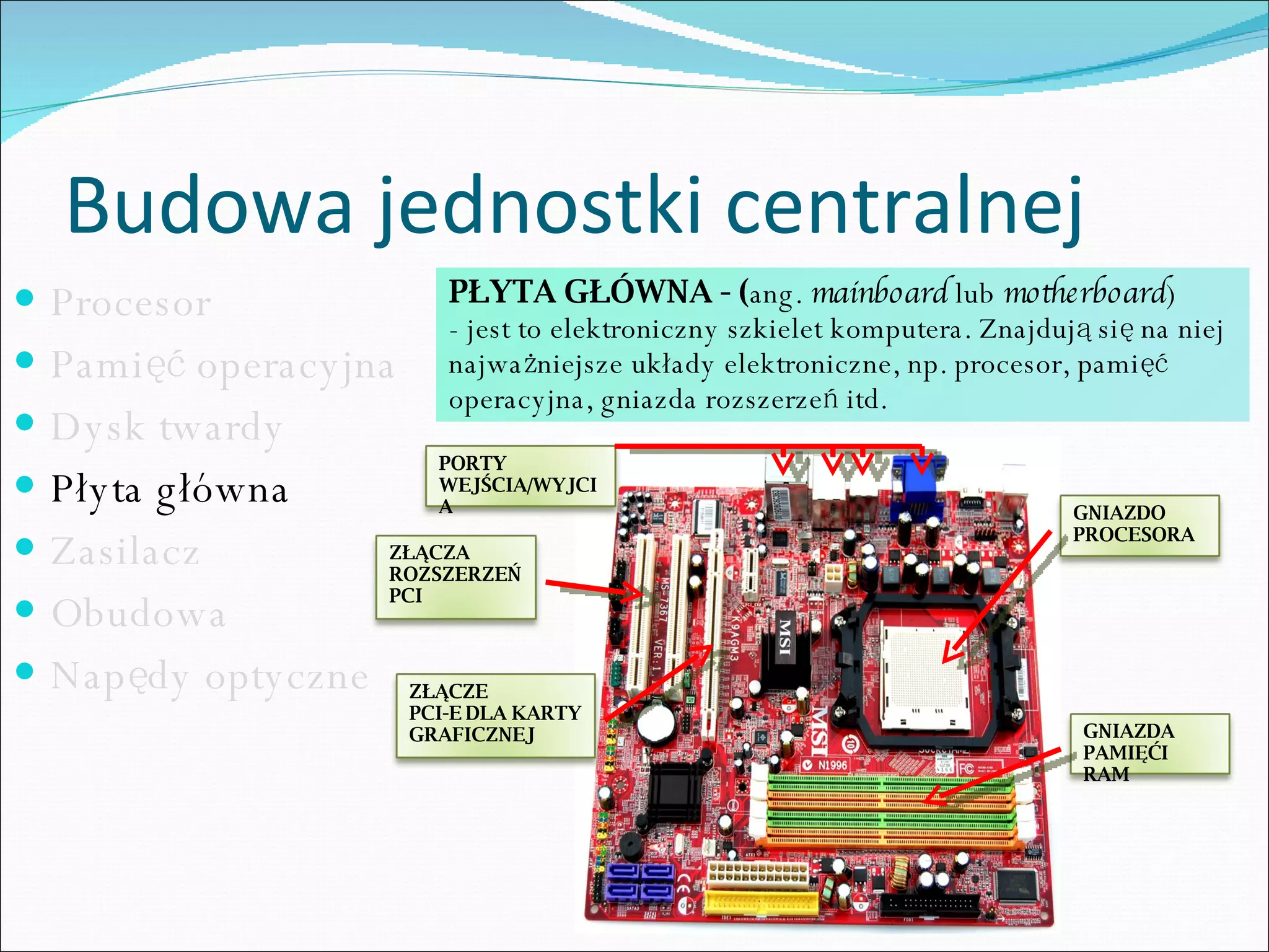 Budowa Komputera | PPT