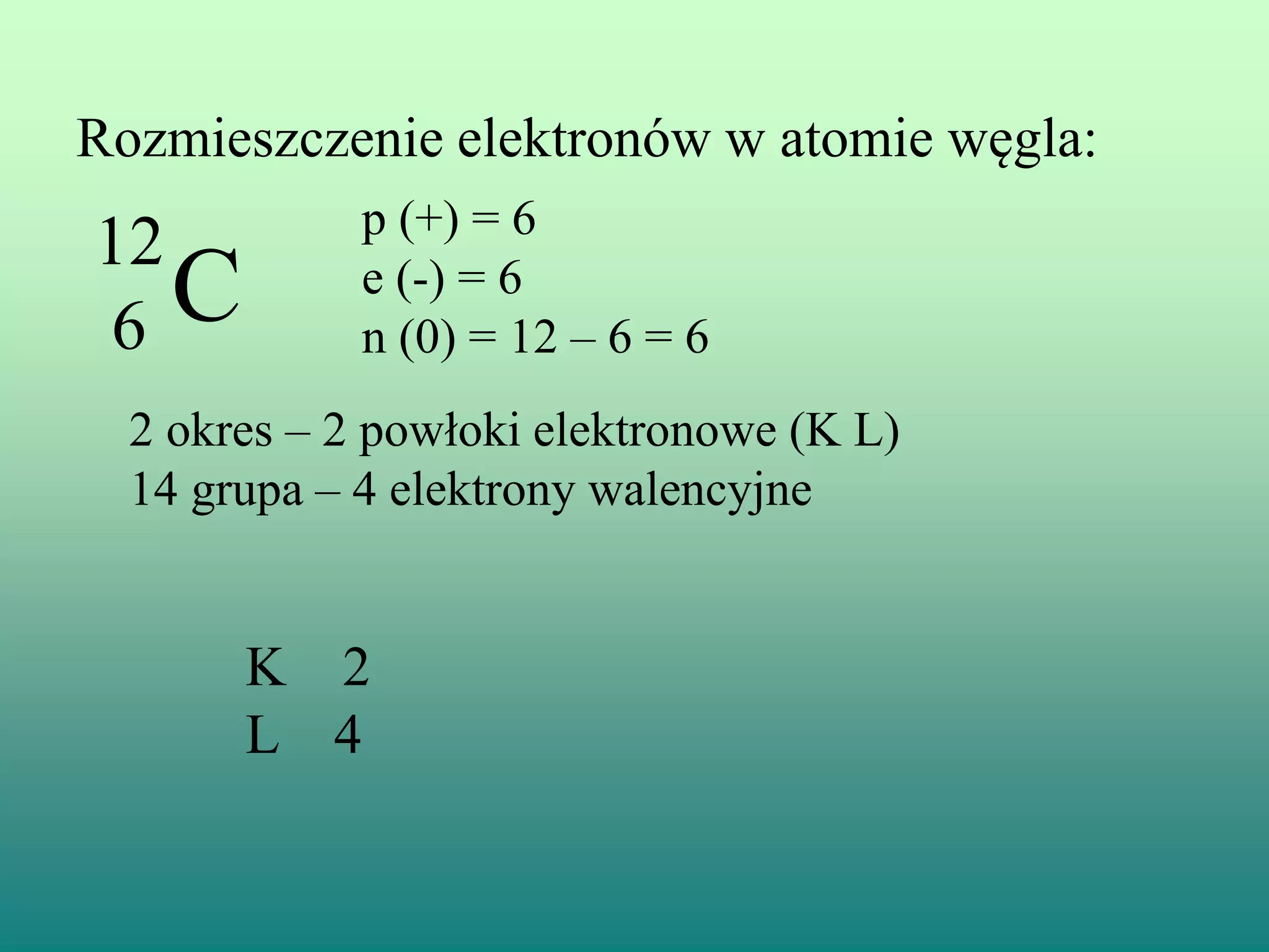 Budowa atomu | PPT
