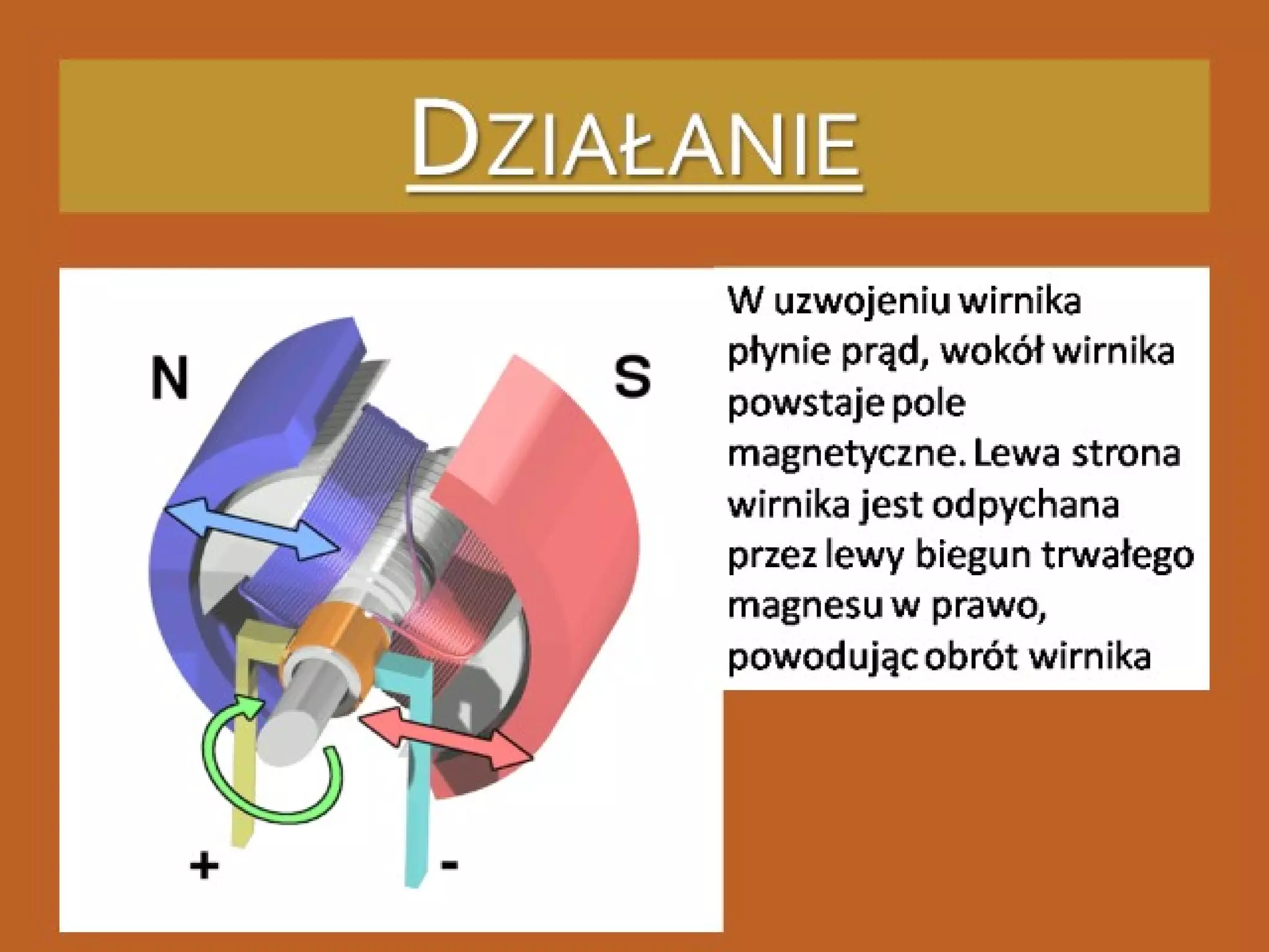 Silnik Elektryczny Fizyka Klasa 8 Budowa i zasada_dzialania_silnika_elektrycznego | PPT