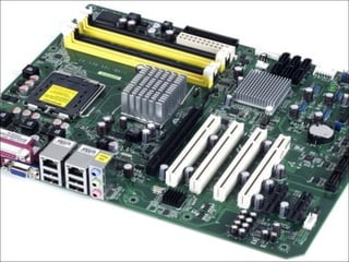 Budowa Komputera | PPT