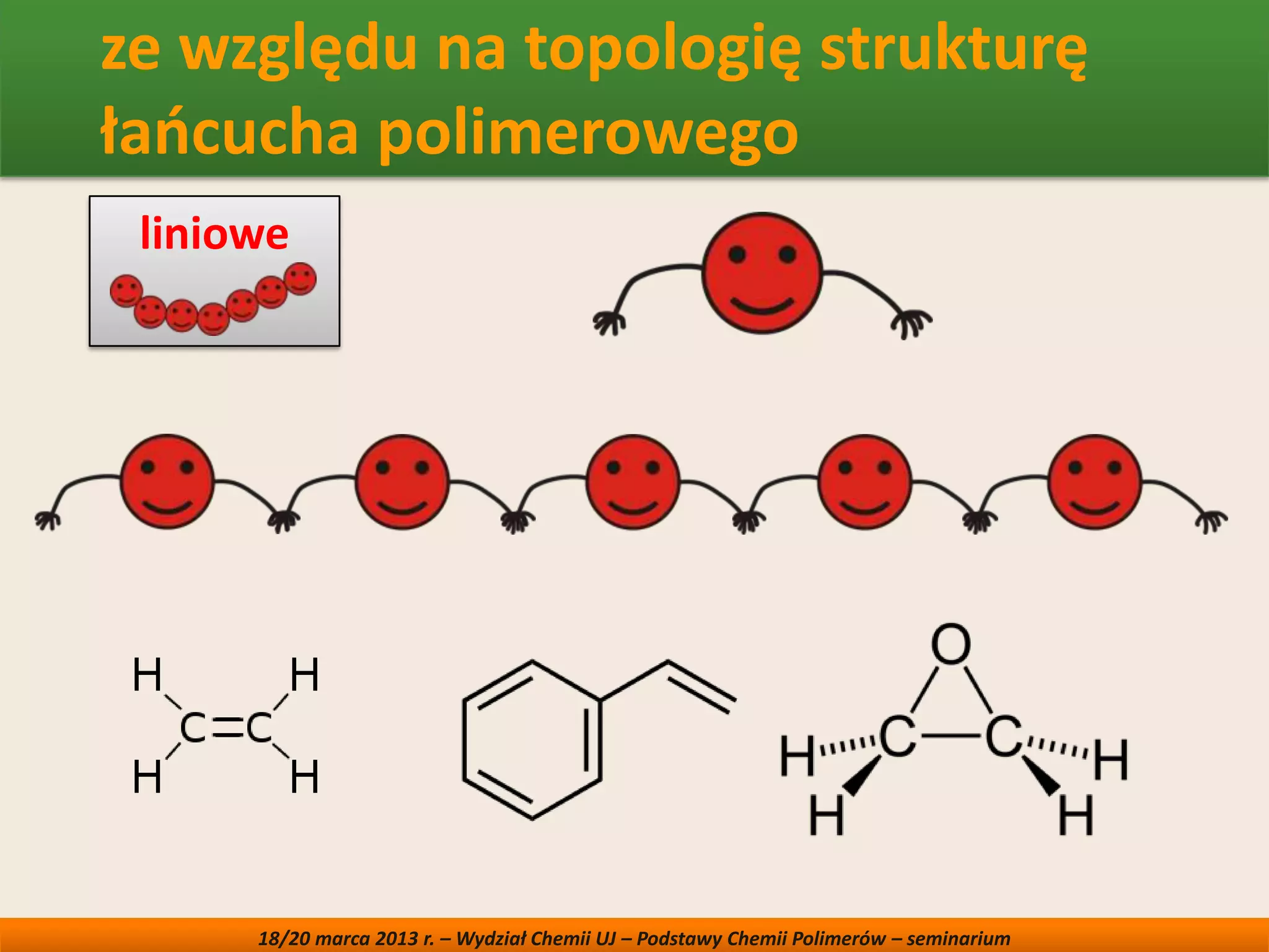 Budowa polimerów - podstawowe informacje | PPT