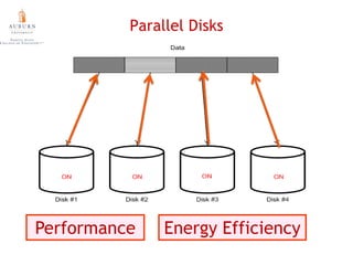 76/10/2011Energy Consumption of Disks