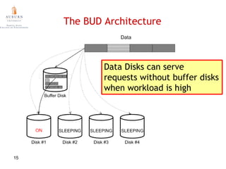  Huge Electricity Bills Energy Efficiency Oriented:  Worst Performance?