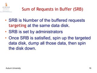  Small Electricity BillsBasic Idea of BUDKeep Disks in Standby mode as long as possible