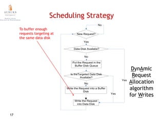 Reduce Status Transitions as many as possible12