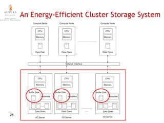 Impact of SRB—Low Workload, UltraStar22