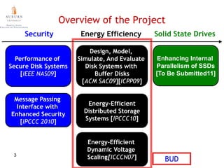 Overview of the ProjectEnergy EfficiencySecuritySolid State DrivesPerformance of Secure Disk Systems[IEEE NAS09]Design, Model, Simulate, And Evaluate Disk Systems with Buffer Disks[ACM SAC09][ICPP09]Enhancing Internal Parallelism of SSDs[To Be Submitted11]Message Passing Interface with Enhanced Security[IPCCC 2010]Energy-EfficientDistributed StorageSystems [IPCCC10]Energy-Efficient Dynamic Voltage Scaling[ICCCN07] Xiaojun Ruan3BUD