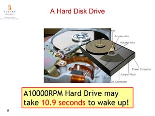 Disk systems can account for 27% of the energy cost of data centers6/10/20116Server and data centers may have an electrical cost of 10.4 billion dollars.