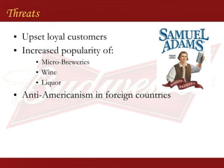 Upset loyal customers Increased popularity of: Micro-Breweries Wine Liquor Anti-Americanism in foreign countries Threats 